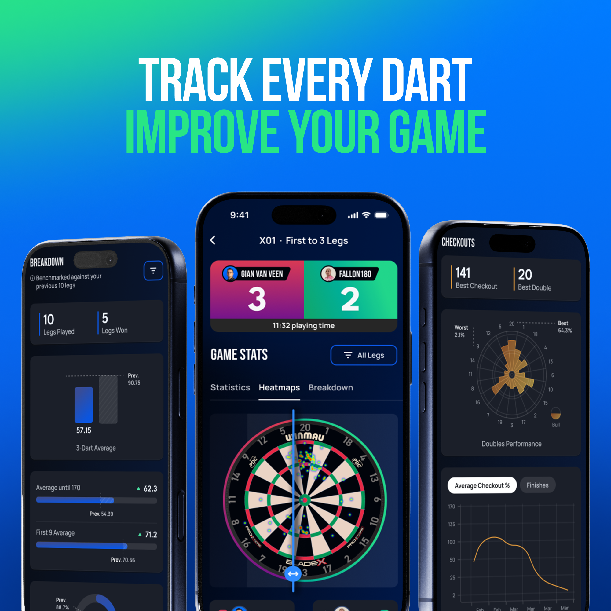 Winmau Autodarts Tripod Bundle - Tripod + 12-Month subscription