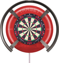 Target OMNI Scoring System 2024