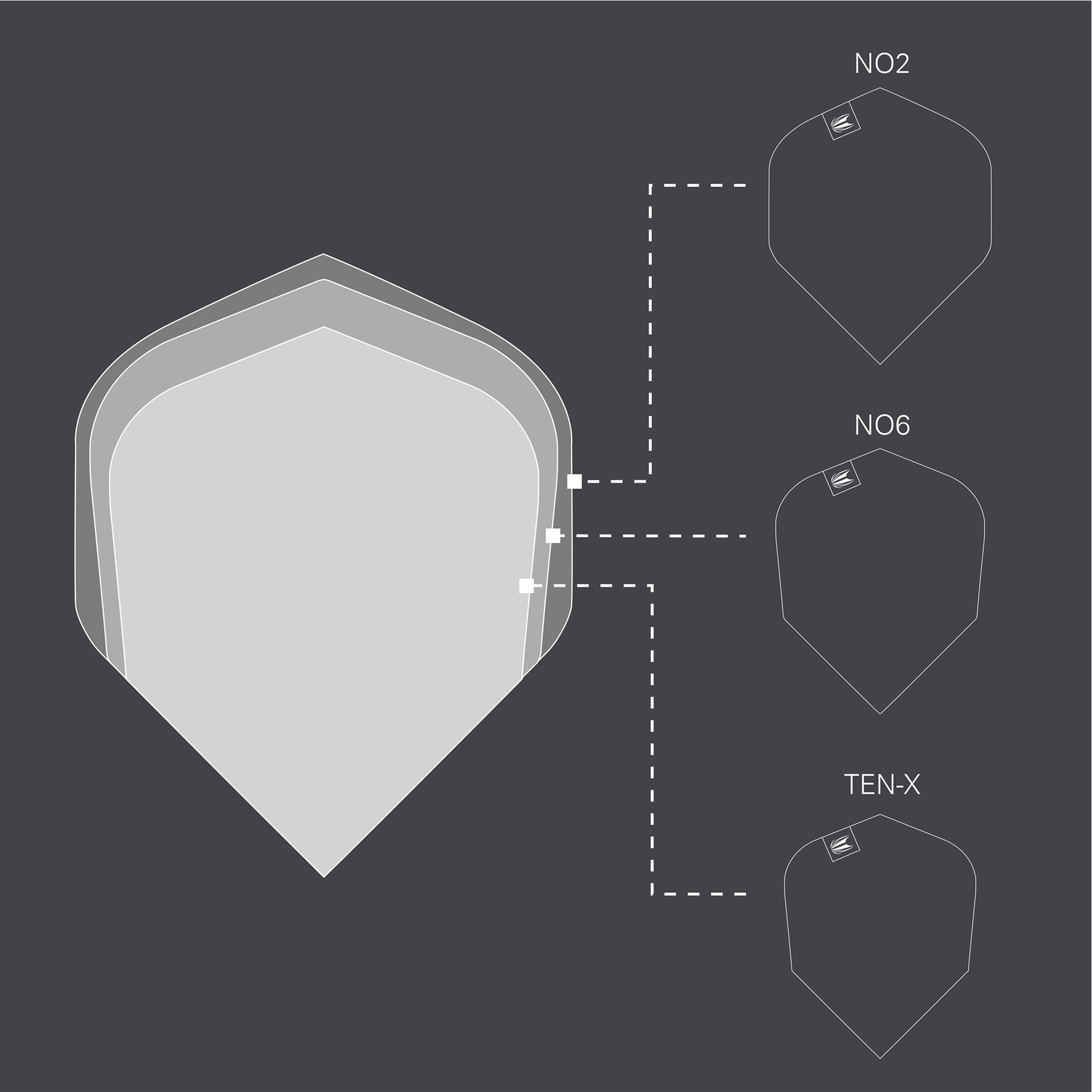 Target Josh Rock G1 PRO ULTRA. Flights 2025 - Sets of 3 - No2 No6 Ten X