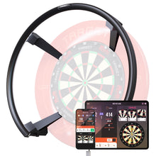 Target OMNI Scoring System 2024