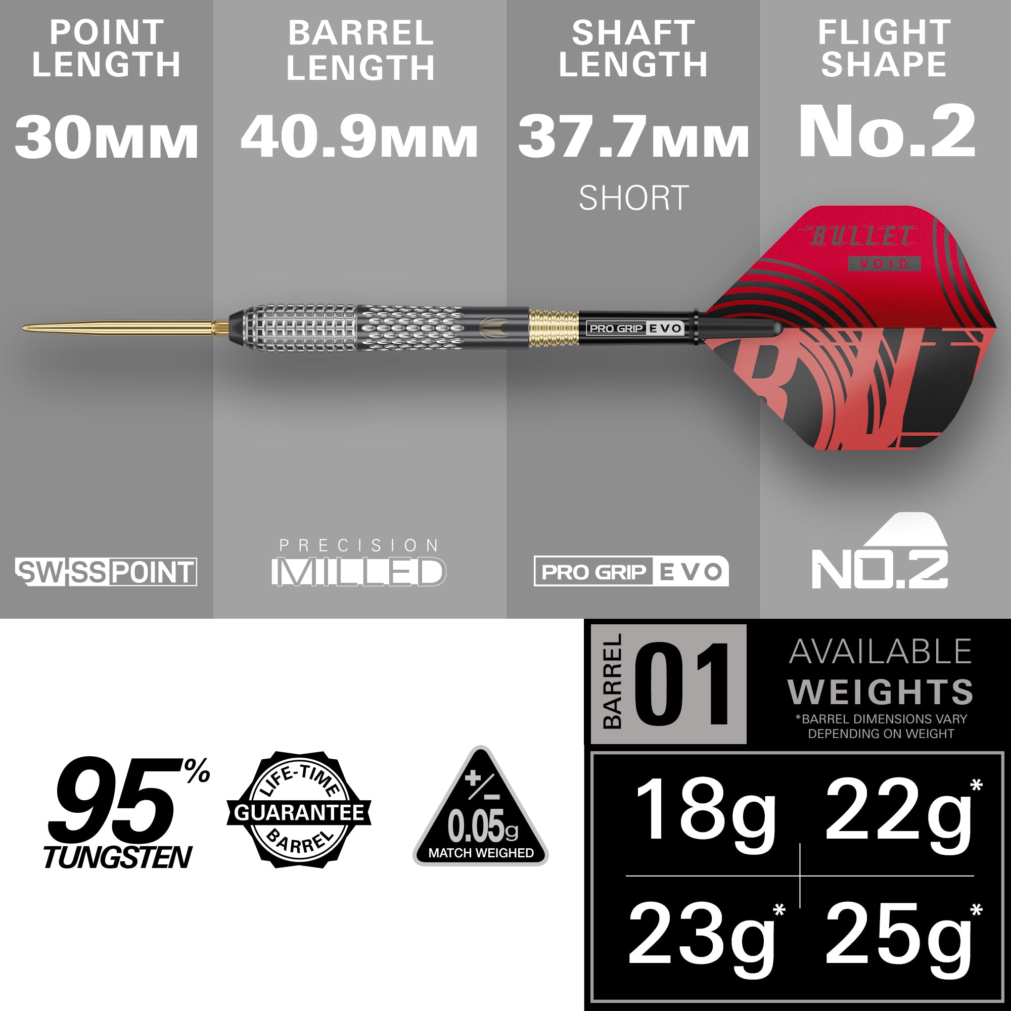 Target Stephen 'The Bullet' Bunting Gen 5 - Void - 95% Tungsten Darts - Swiss Point - 18g - 25g