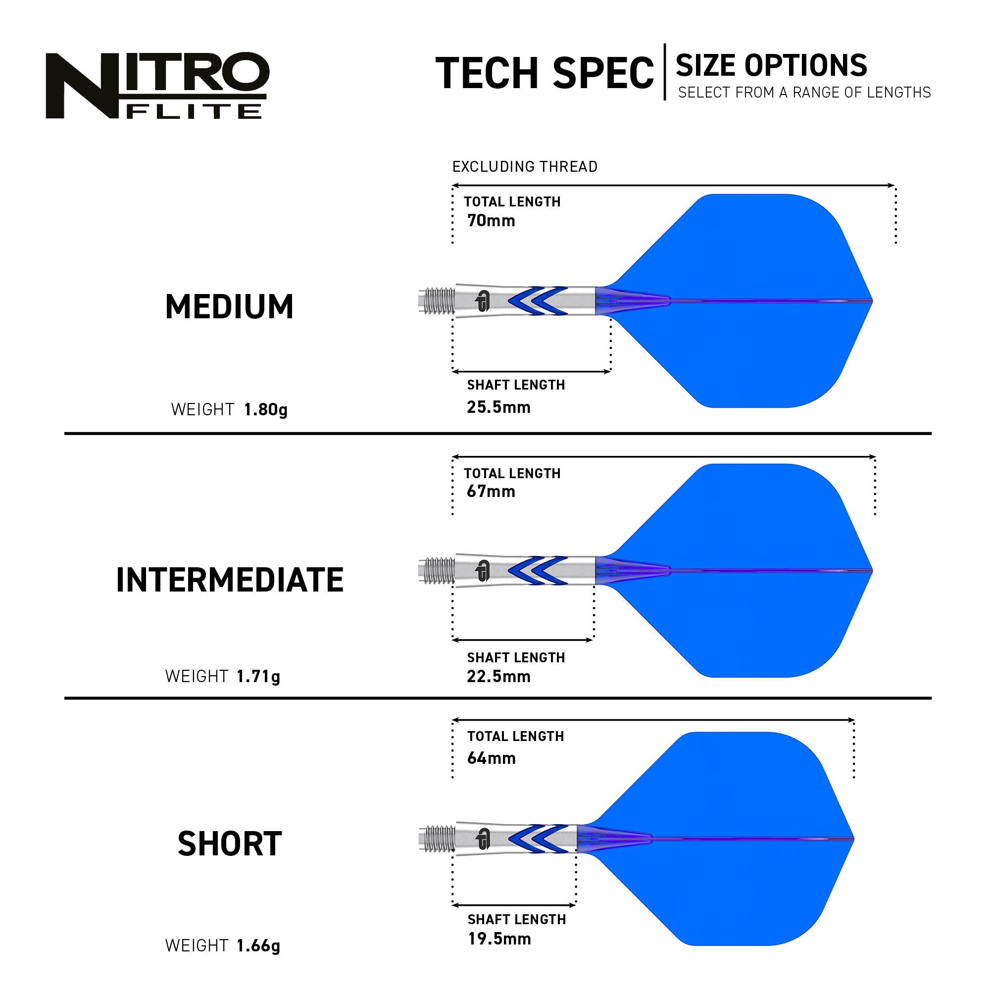 Red Dragon Nitro Flite Standard Shape - Gerwyn Price