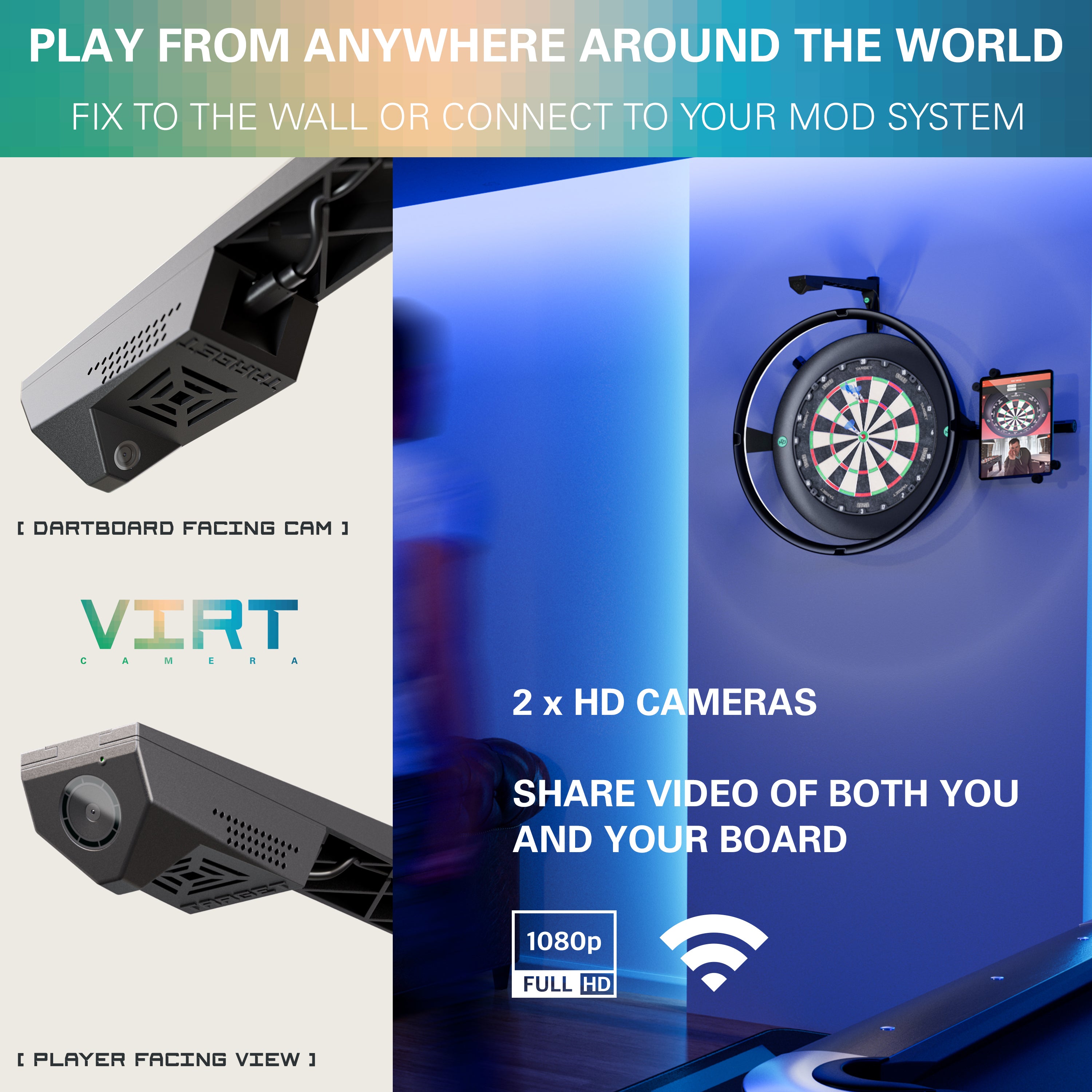 Target Virt Camera 2024
