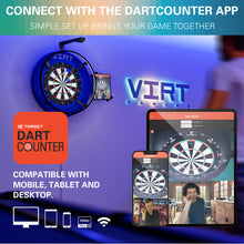 Target Virt Camera 2024