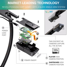 Target Virt Camera 2024