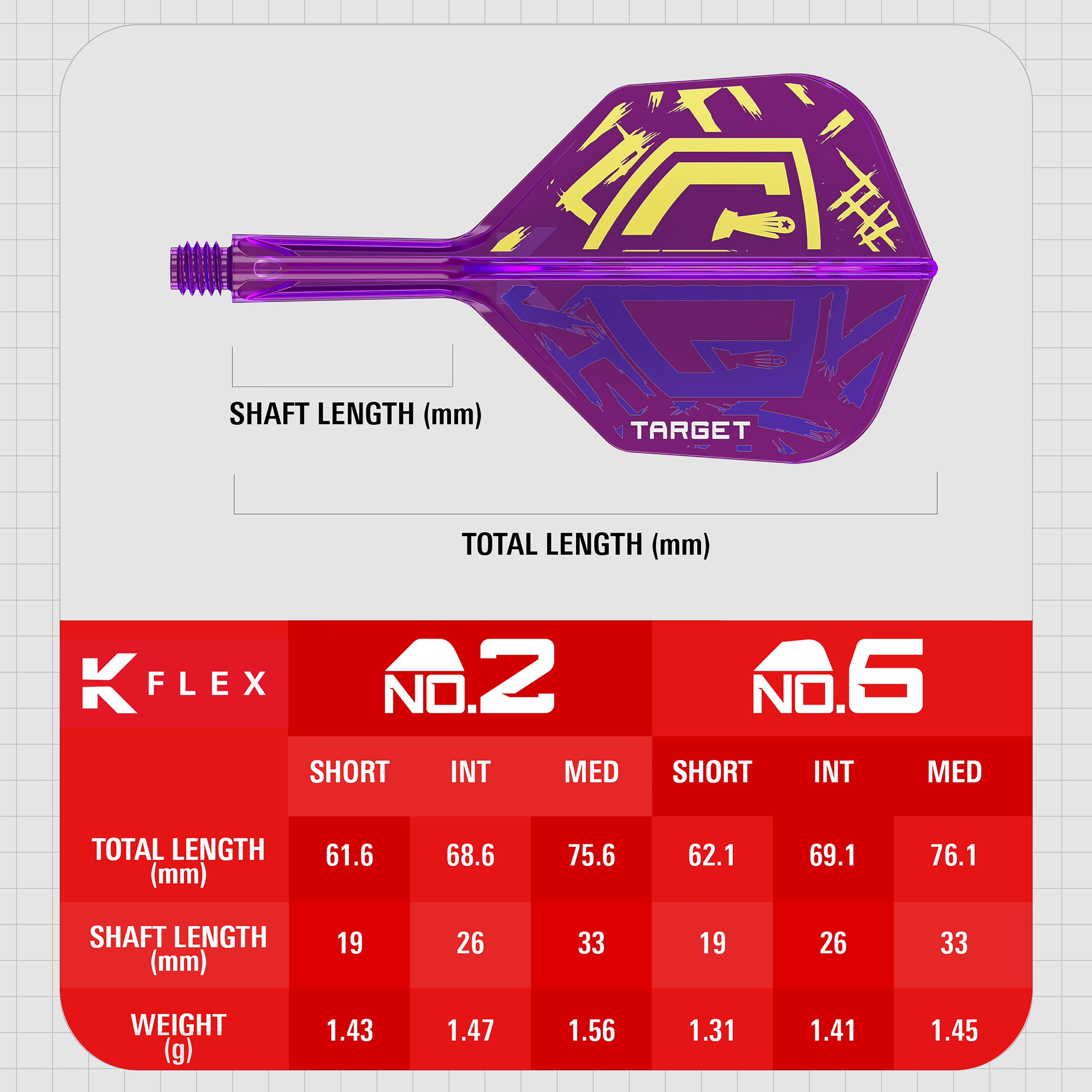 Target Luke 'The Nuke' Littler World Champion K-Flex - No2 Shape - 2025 Edition