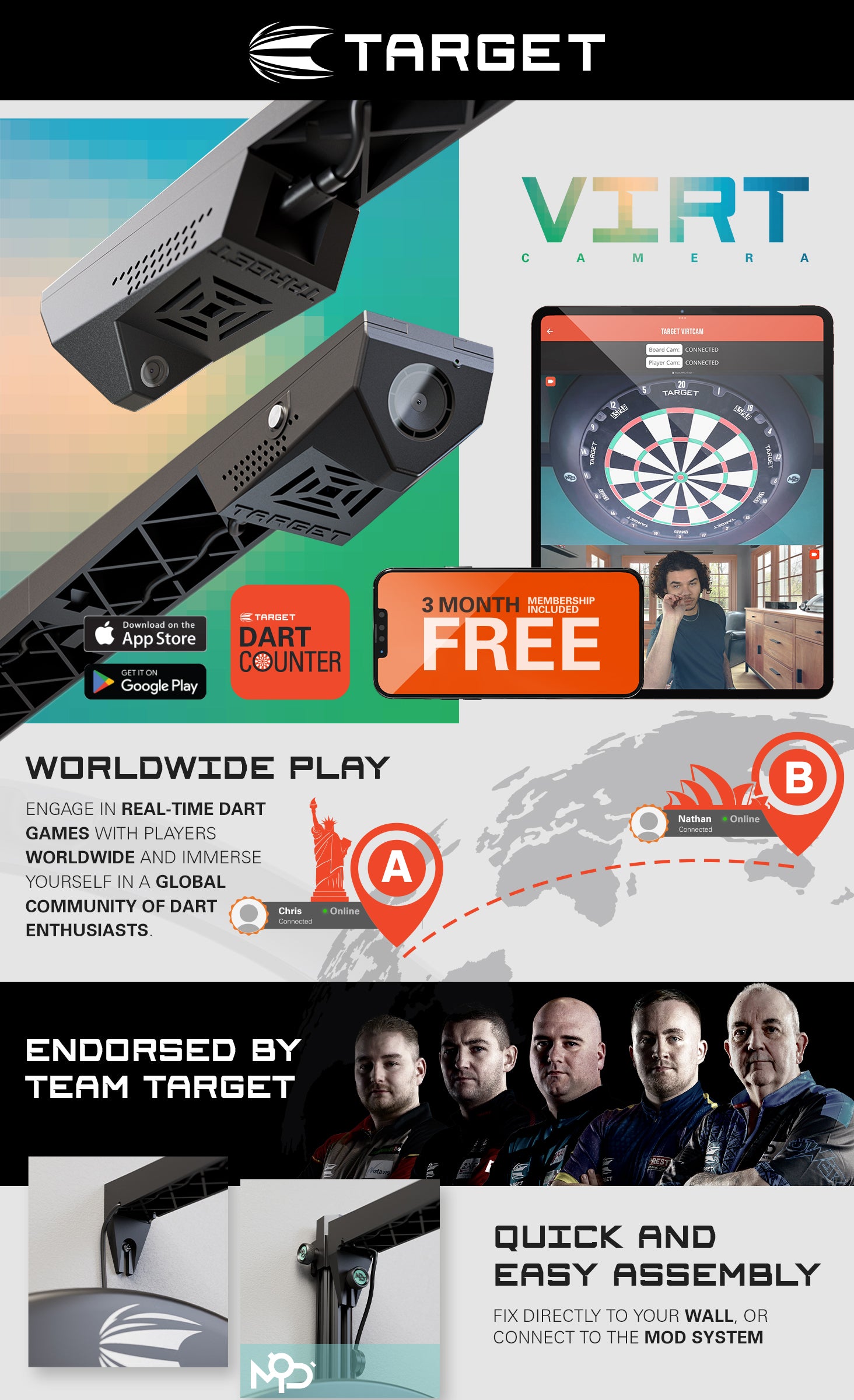 Target Virt Camera 2024