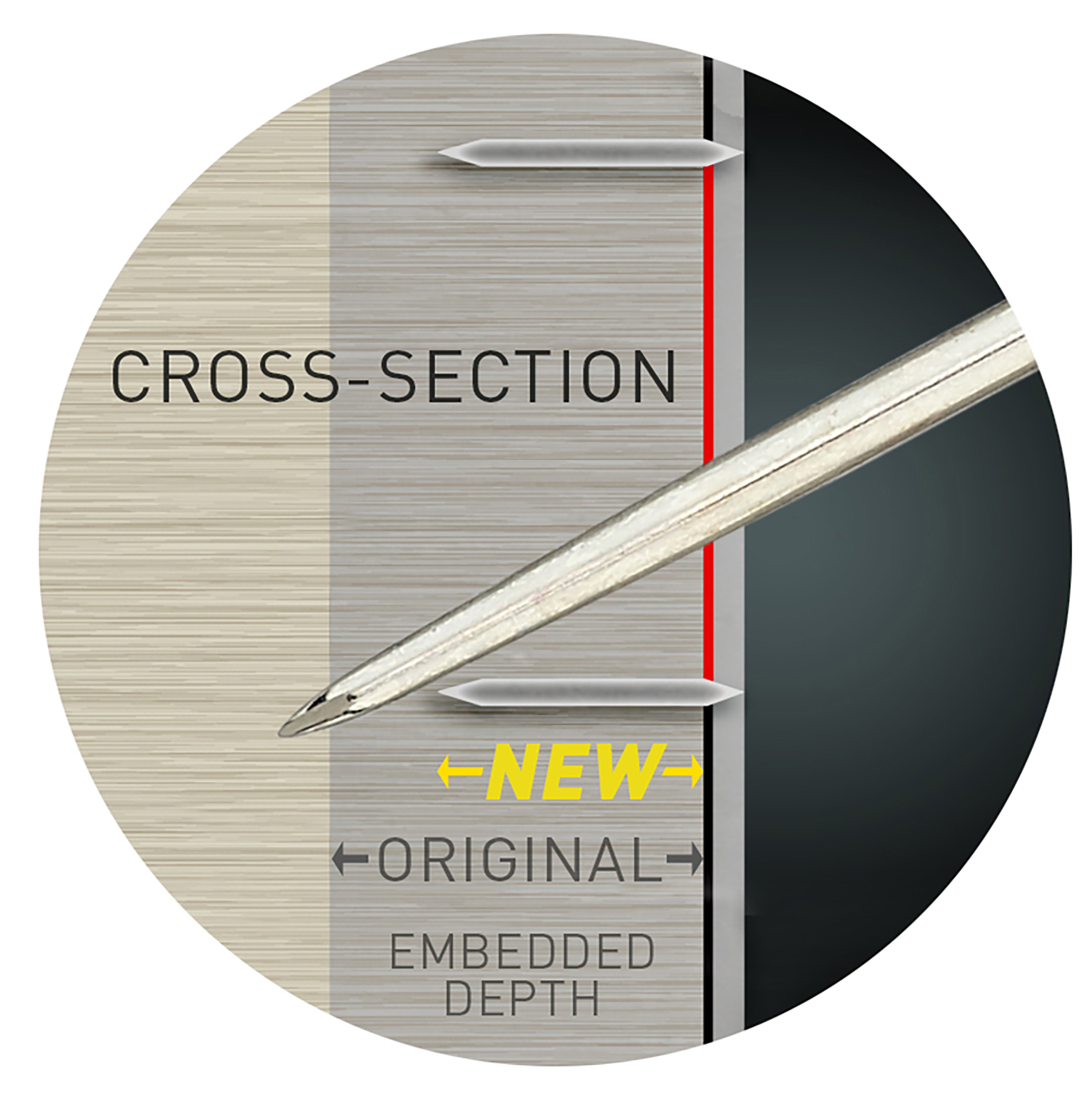 Unicorn Eclipse Ultra Bristle Dartboard - With Unilock - Staple Free