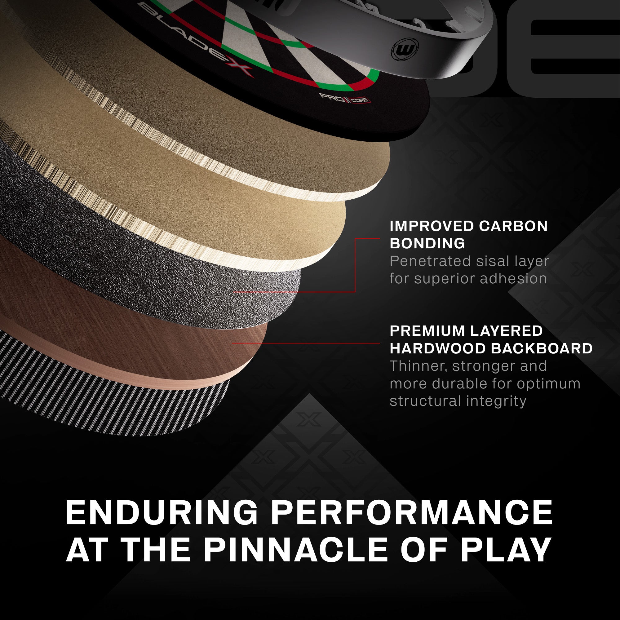 Winmau Blade X Pro Core - Official PDC Dartboard