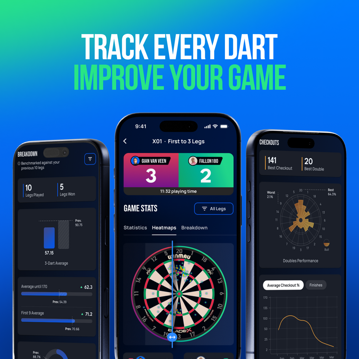 Winmau Autodarts Tripod Bundle - Tripod + 12-Month subscription