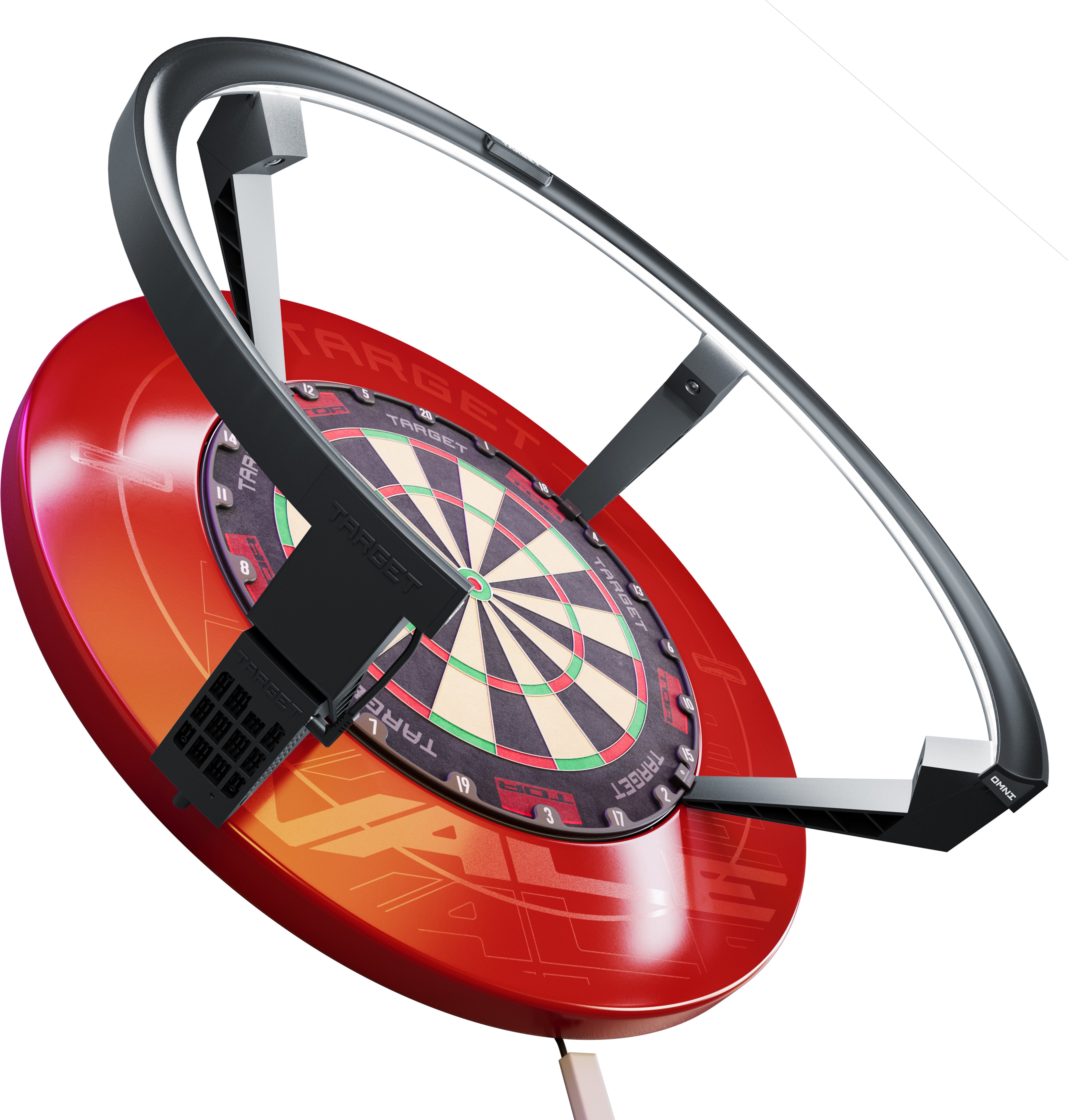 Target OMNI Scoring System 2024