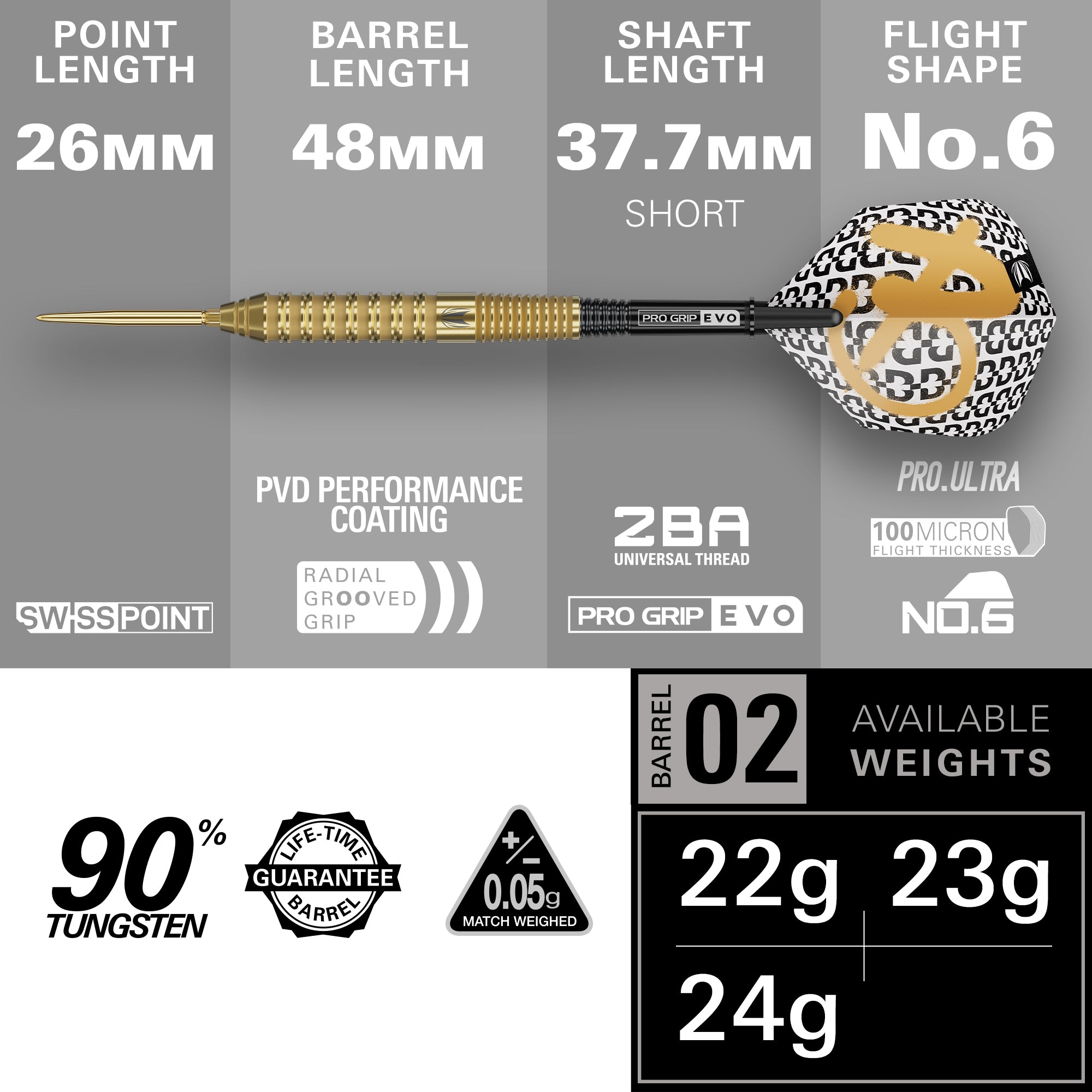 Target Bolide Envy 02 - 90% Tungsten Darts - Swiss Point - 22g 23g 24g