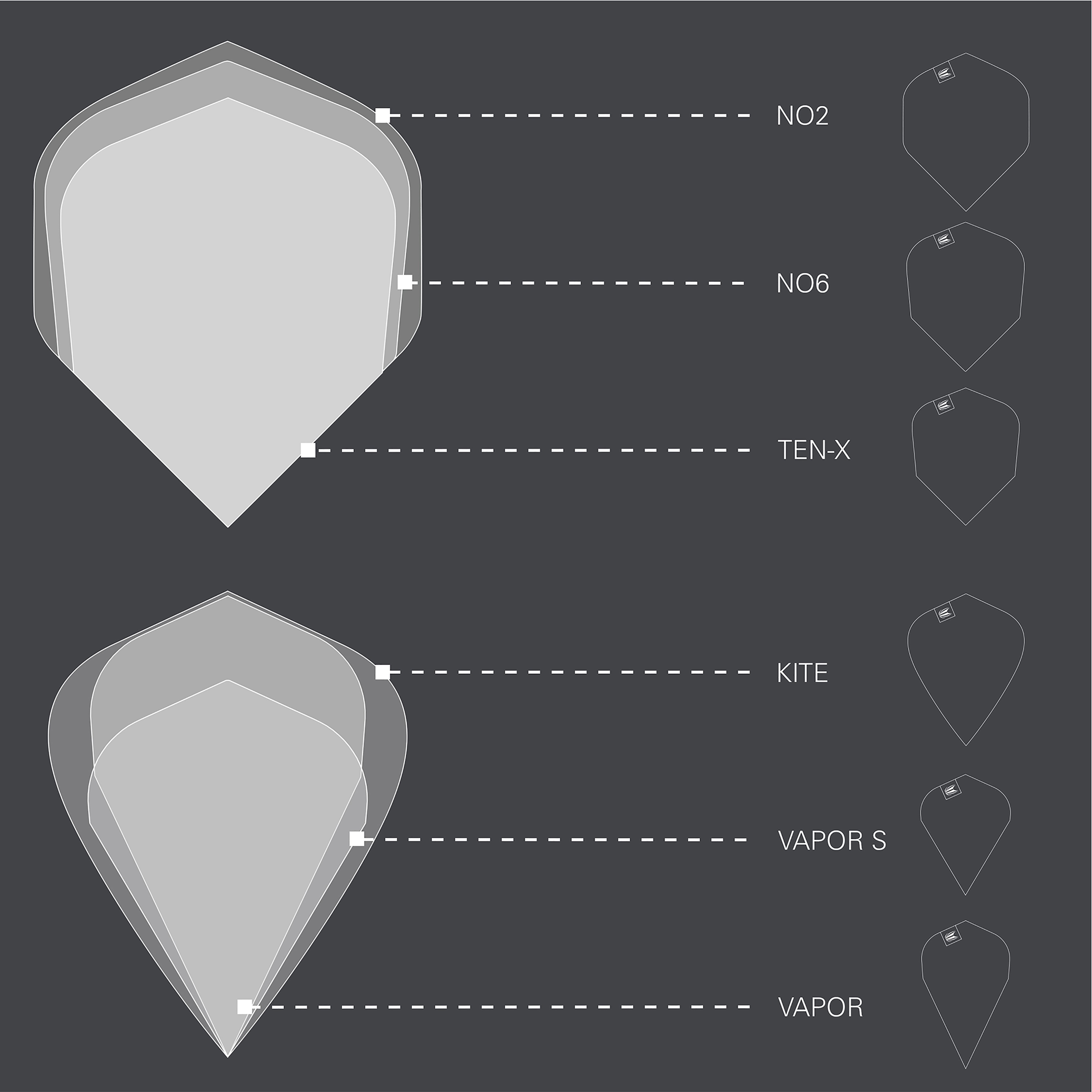 Target Phil Taylor - The Power - Gx2 - No2 - Standard - 3 Sets Included