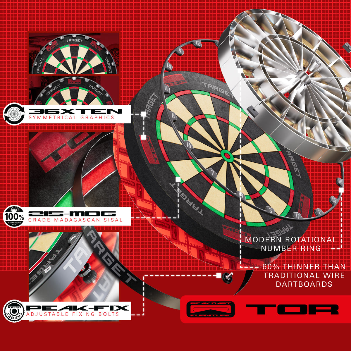 Target Tor Ultimate Home Set Up