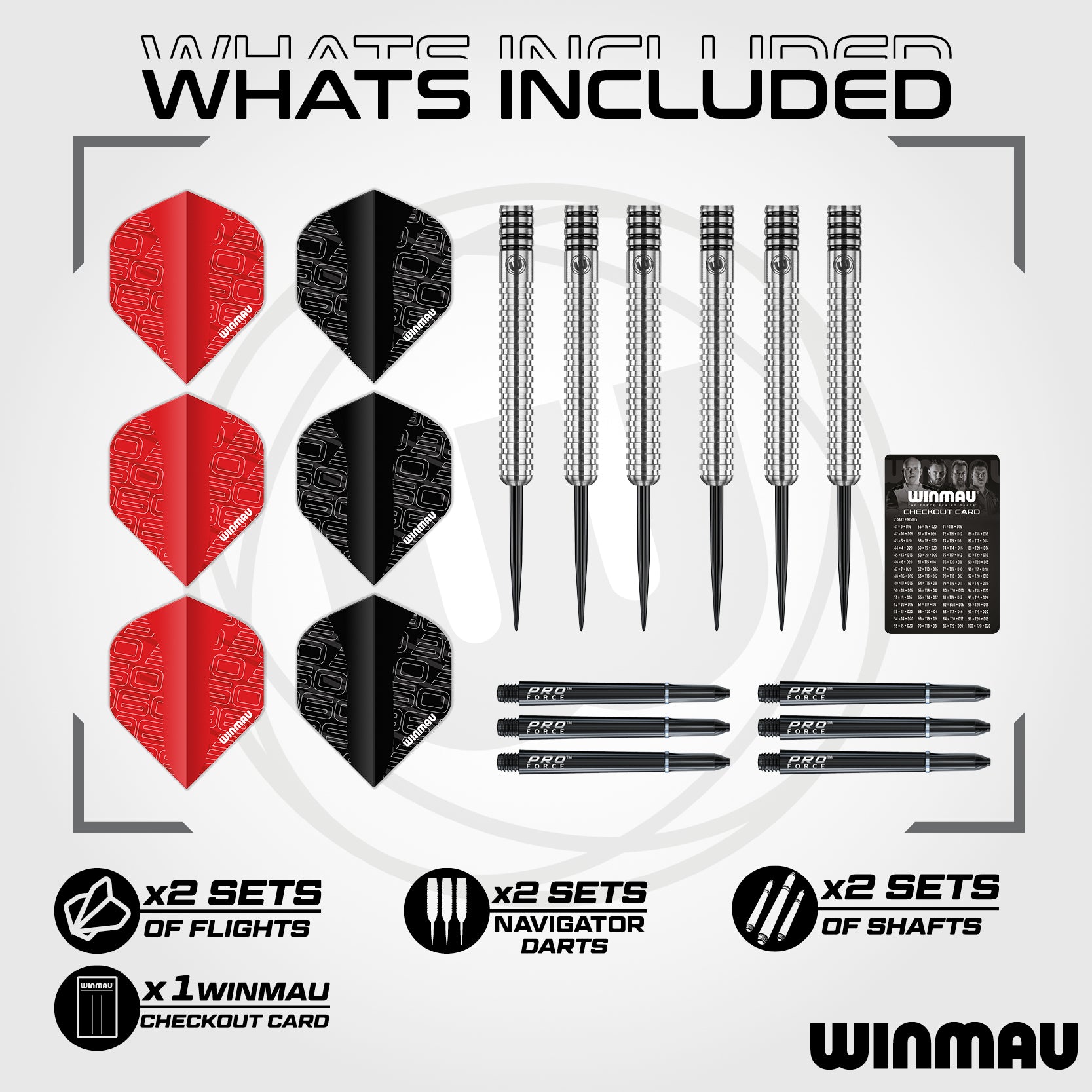 Winmau Blade 360 Surround Set - Dartboard - Surround - 2 Sets of Darts - Oche Line - Checkout Card