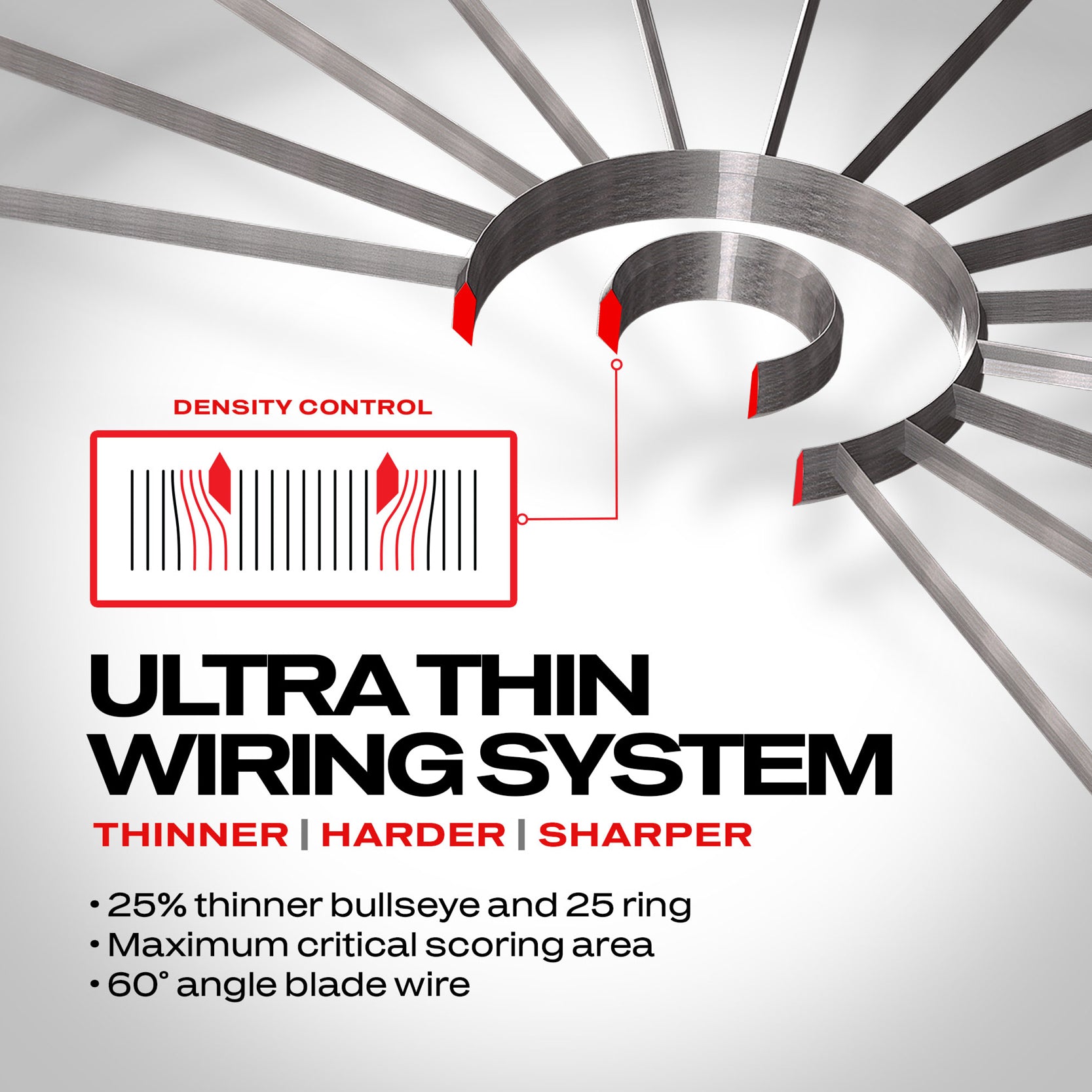 Winmau Blade 6 Triple Core Surround Set - Dartboard - Surround - 2 Sets of Darts - Oche Line - Checkout Card