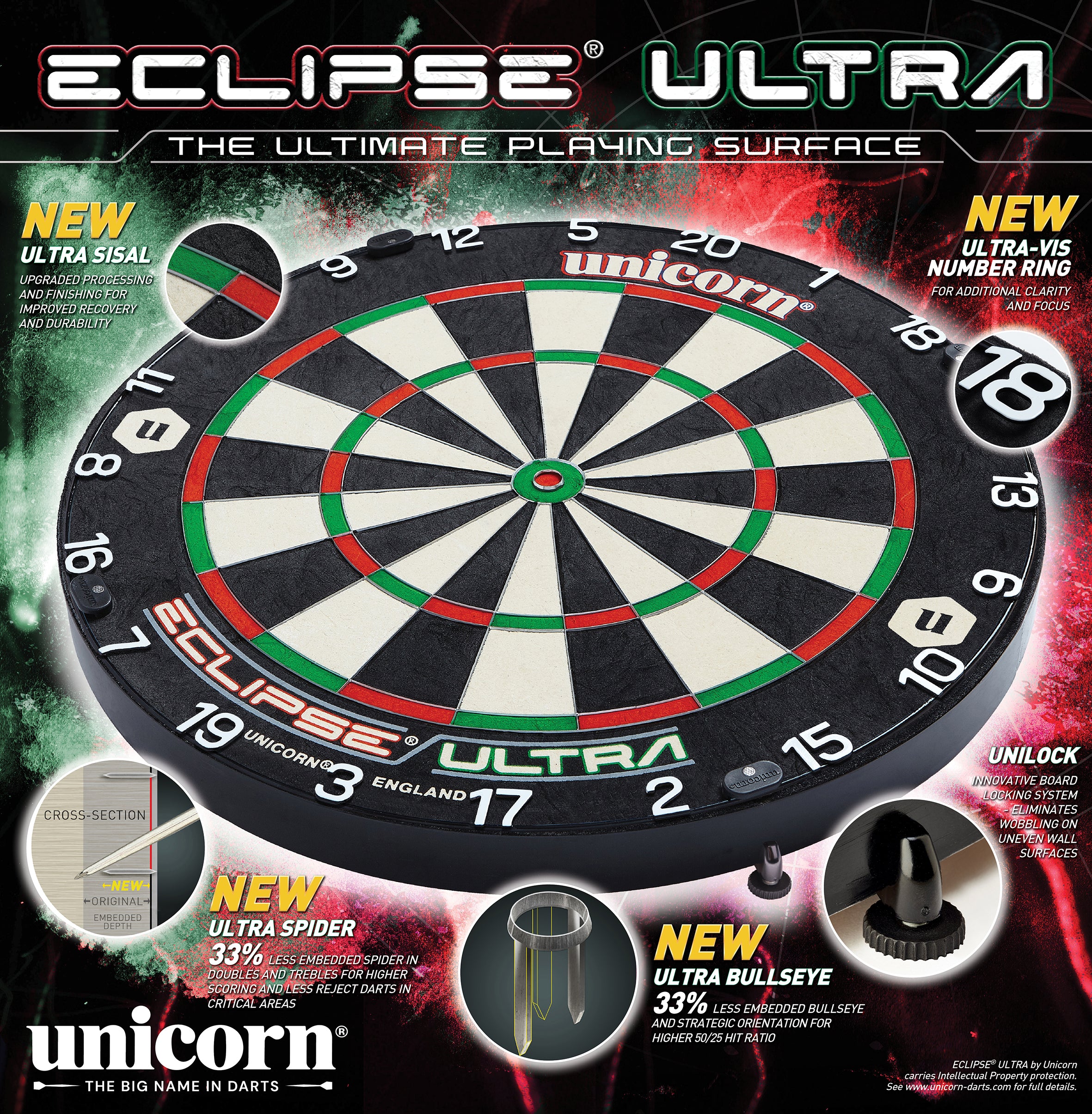 Bully Darts Professional Home Darts Kit - Dart Stand - Unicorn Eclipse Ultra Dartboard - Surround - 2 Sets of Unicorn Darts