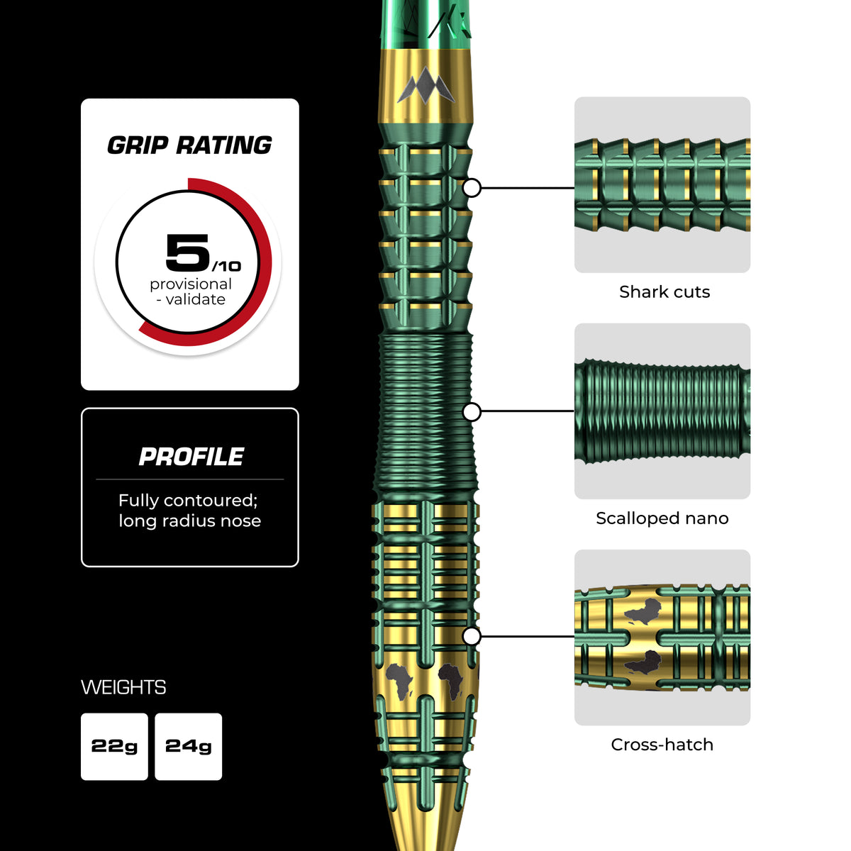 Mission Devon Petersen - R2.5 Rapid Points - 95% Tungsten Steel Tip Darts - 22g 24g