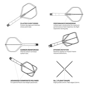 SHOT DARTS - FLIGHT DECK - ONE PIECE DART FLIGHT AND SHAFT SYSTEM - CLEAR
