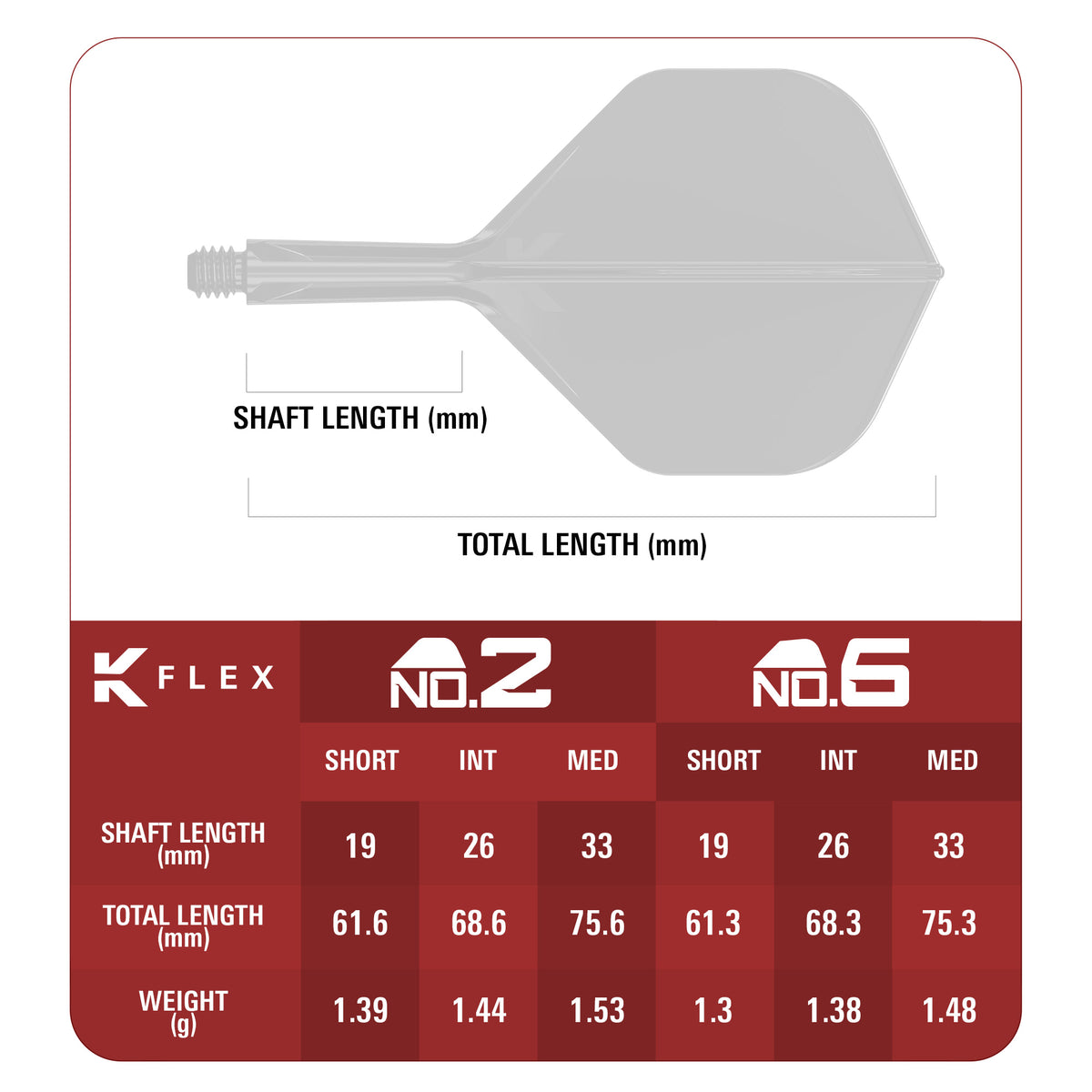 Target Japan K-Flex - Mayo - No2 Shape - Flight & Shaft System