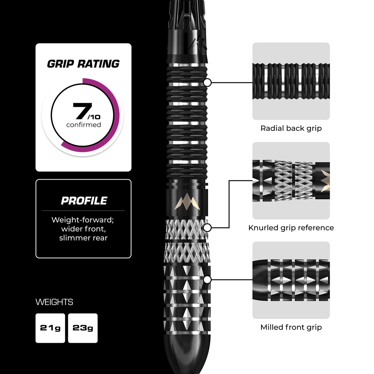 Mission Quantum R2.5 - 95% Tungsten Steel Tip Darts - 21g 23g