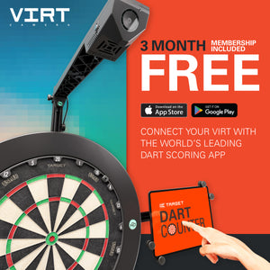 Target Virt Camera 2024
