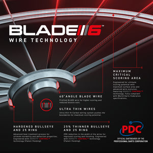 Winmau Blade 6 Triple Core Carbon Dartboard