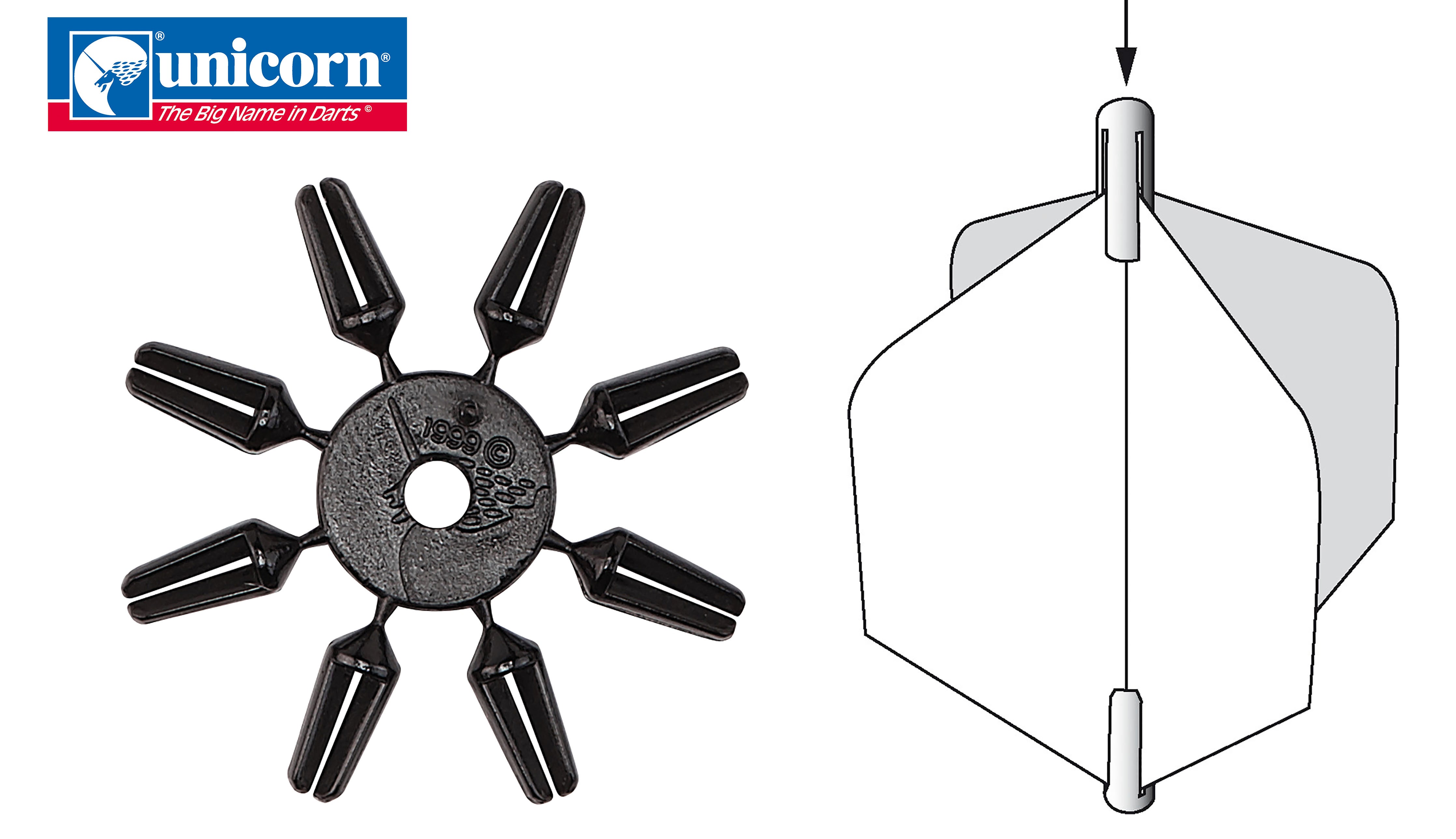 Unicorn Flight Protectors