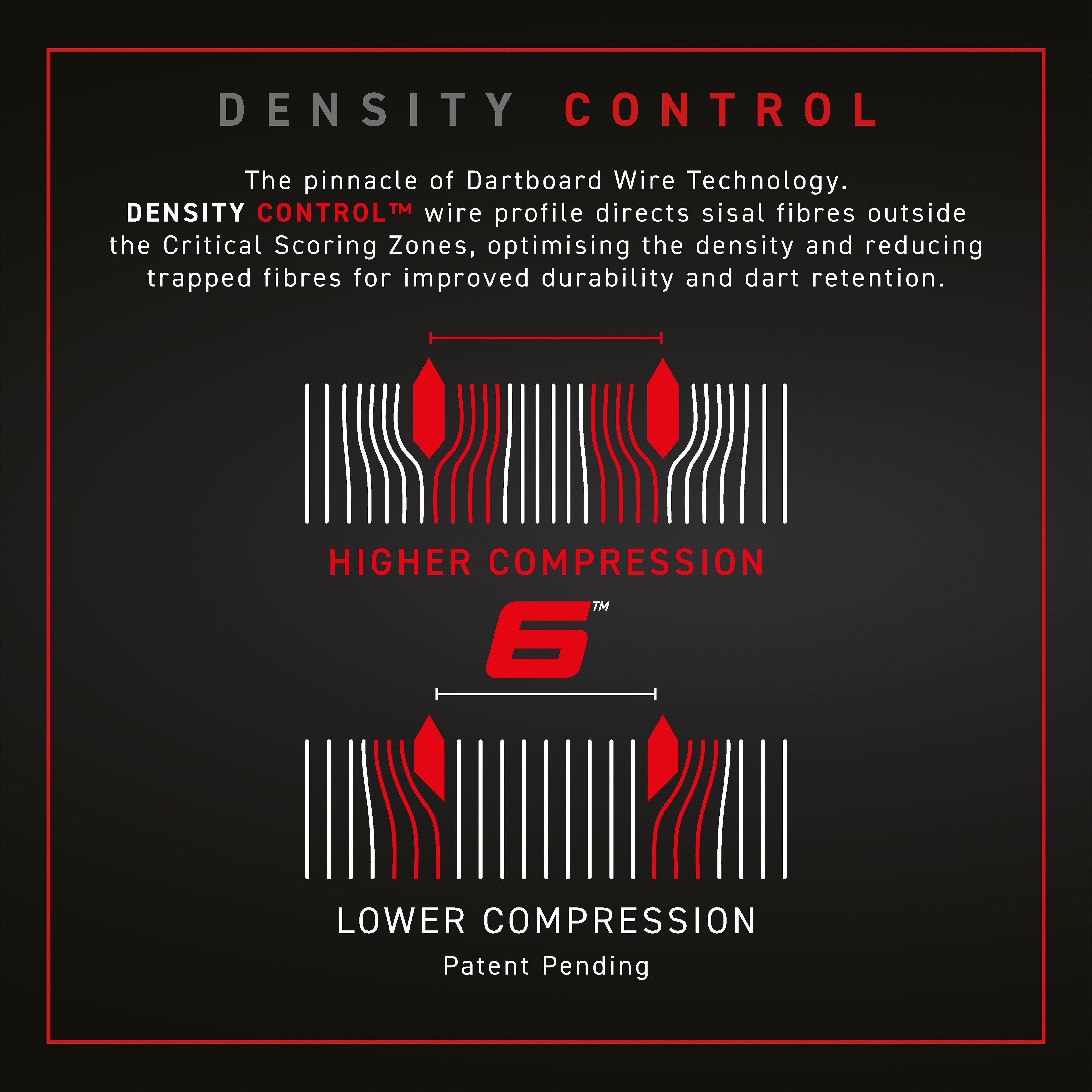 Winmau Blade 6 Dartboard - Staple Free - Rota Lock