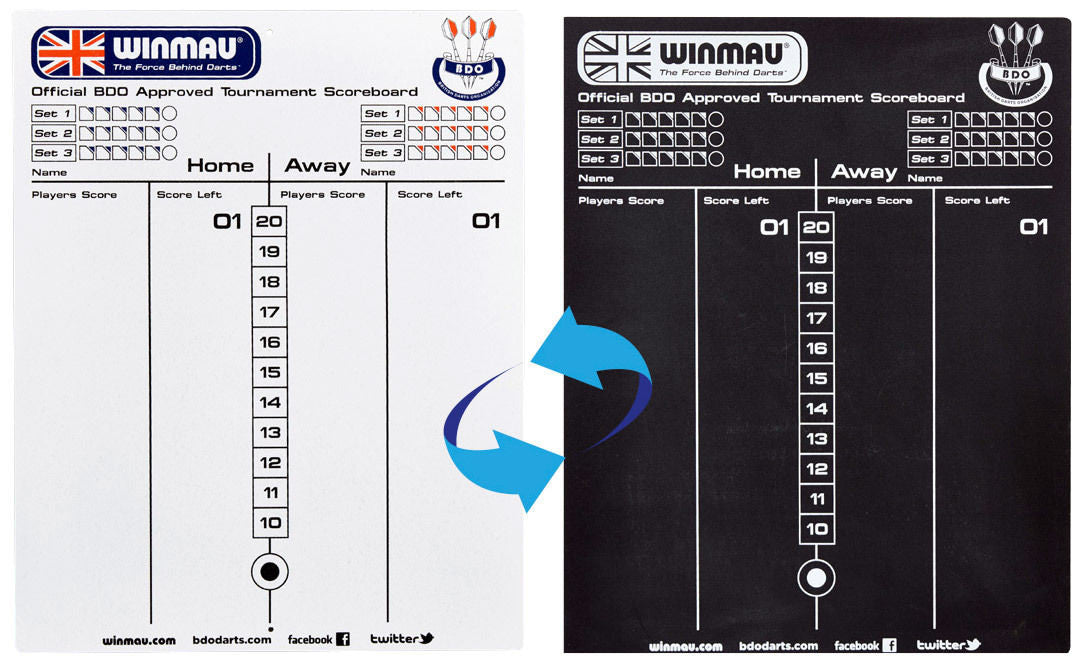 Winmau Reversible Dry Wipe / Chalkboard Scoreboard
